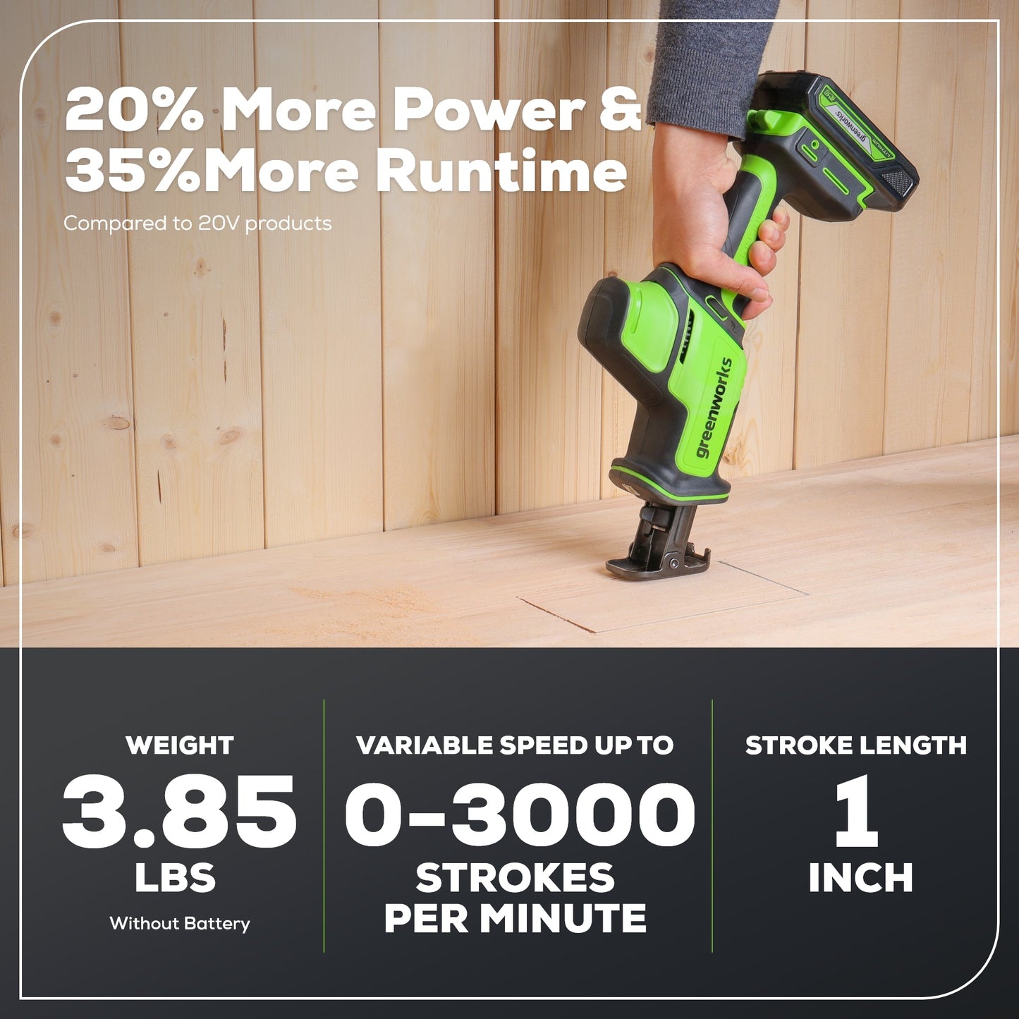 24V 1" One-Handed Compact Reciprocating Saw (Tool Only)