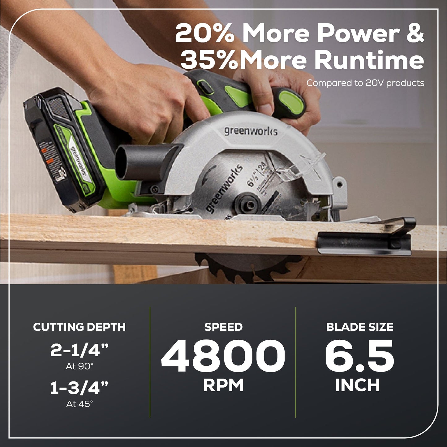 24V Cordless Battery 6.5'' Circular Saw w/ 2.0Ah Battery & Charger