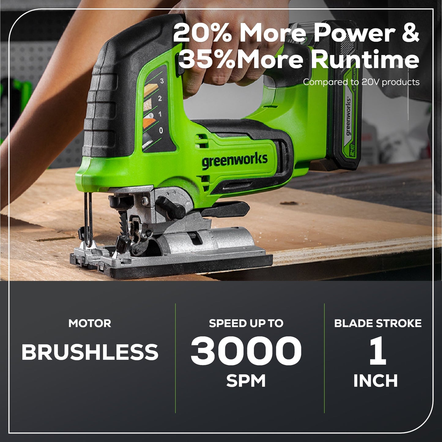 24V Cordless Battery Jig Saw (Tool Only)