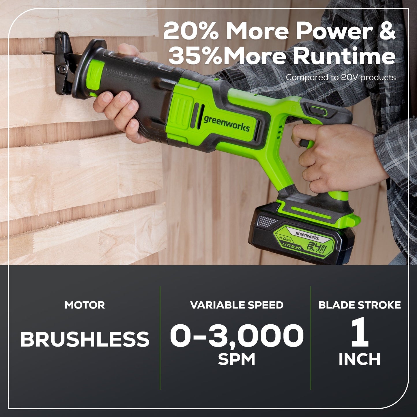 24V 1-1/8" Reciprocating Saw (Tool Only)