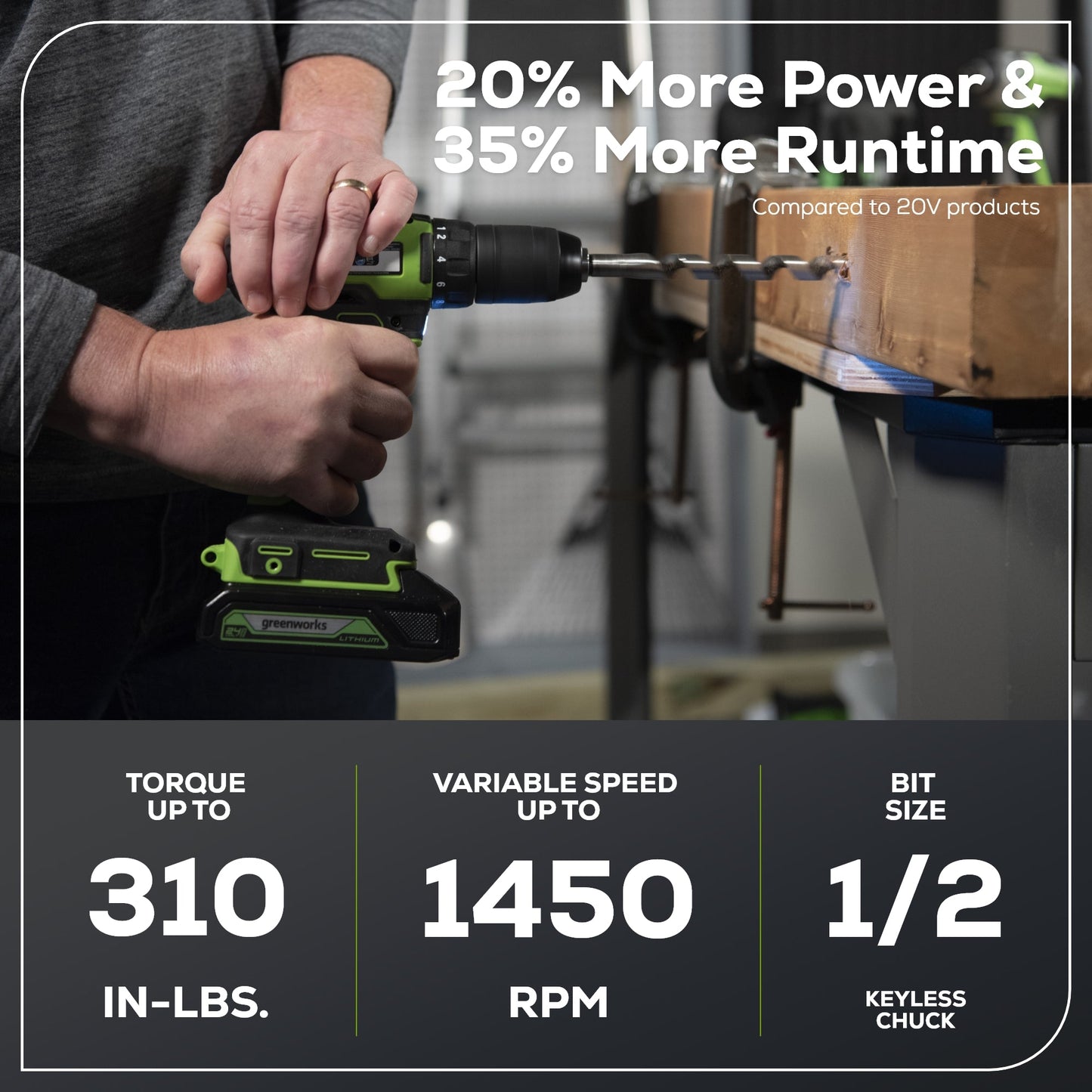 24V Cordless Battery Brushless 1/2" 310 in/lbs Drill / Driver w/ (1) 2.0Ah Battery & Charger