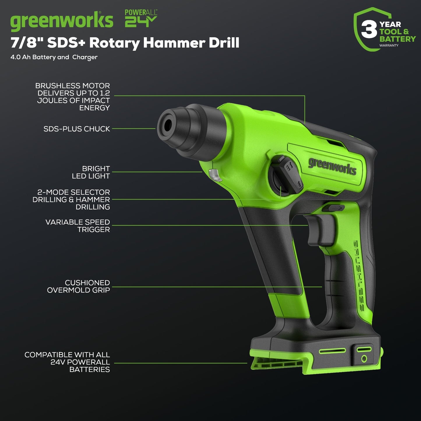 24V SDS 1.2J Brushless Rotary Hammer Drill w/ 4.0Ah Battery and Charger