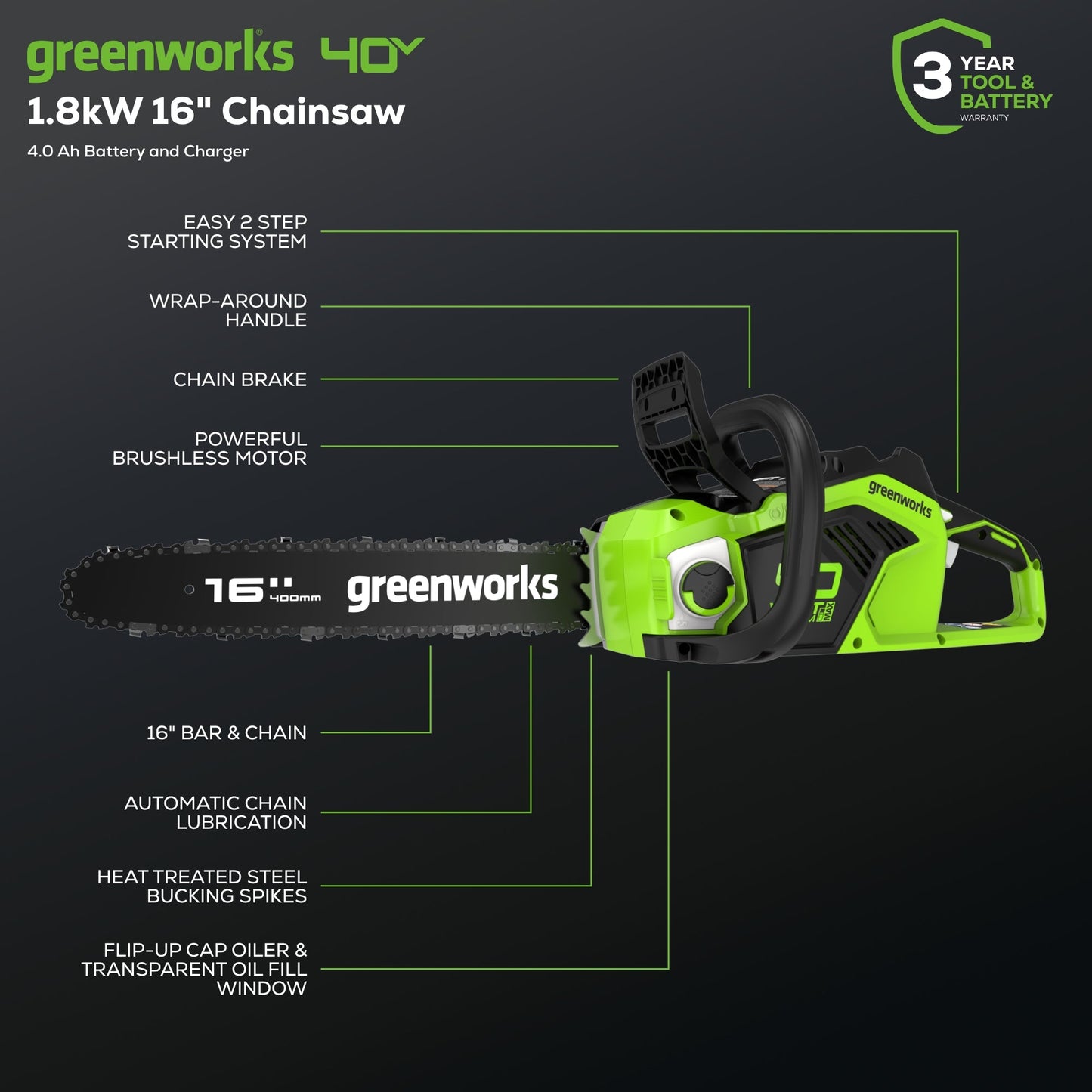 40V 16" Cordless Battery Chainsaw w/ 4.0Ah USB Battery & Charger