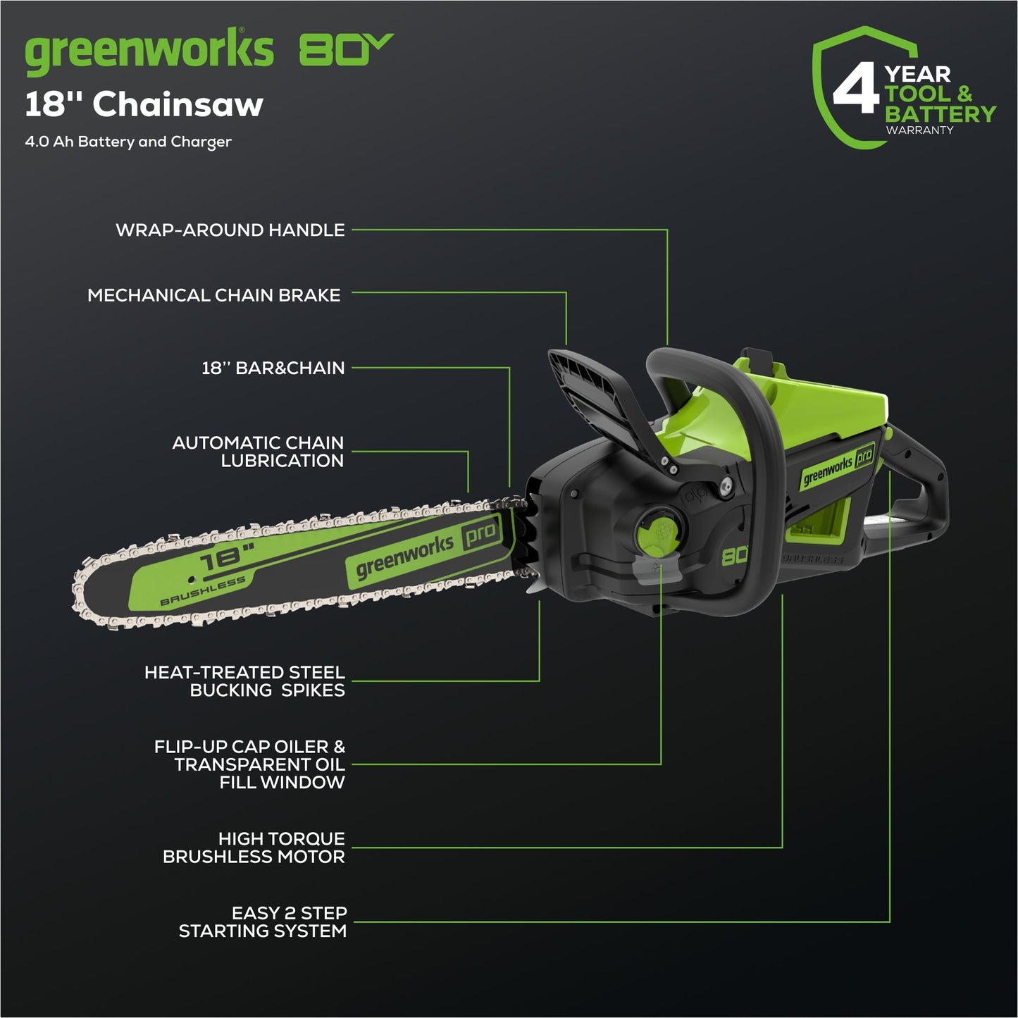 80V 18" Cordless Battery 2.5kW Chainsaw w/ 4.0Ah Battery & Rapid Charger