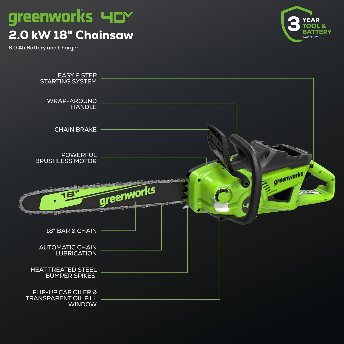 40V 18" Cordless Battery 2.0kW Chainsaw w/ 8.0Ah Battery and Charger