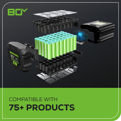 80V 18" Cordless Battery 2.5kW Chainsaw w/ 4.0Ah Battery & Rapid Charger