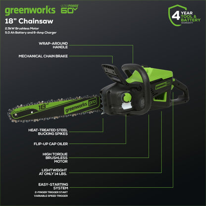 60V 18" Cordless Battery Brushless 2.5kW Chainsaw w/ 5.0Ah Battery & Rapid Charger